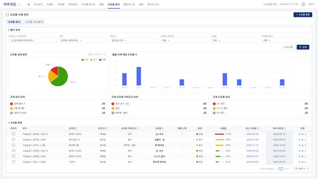 소모품 관리
