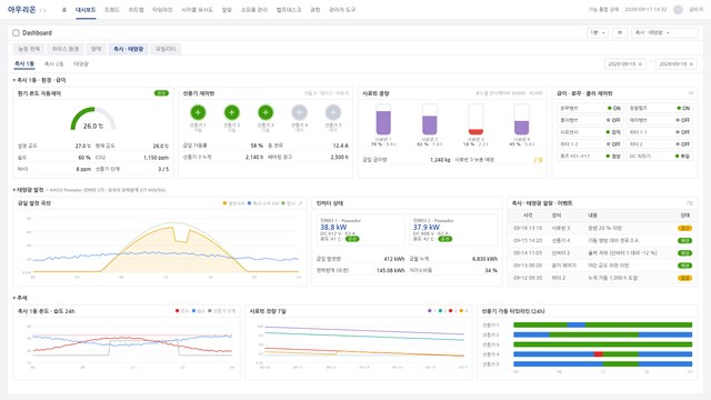 대시보드 — 축사 · 태양광